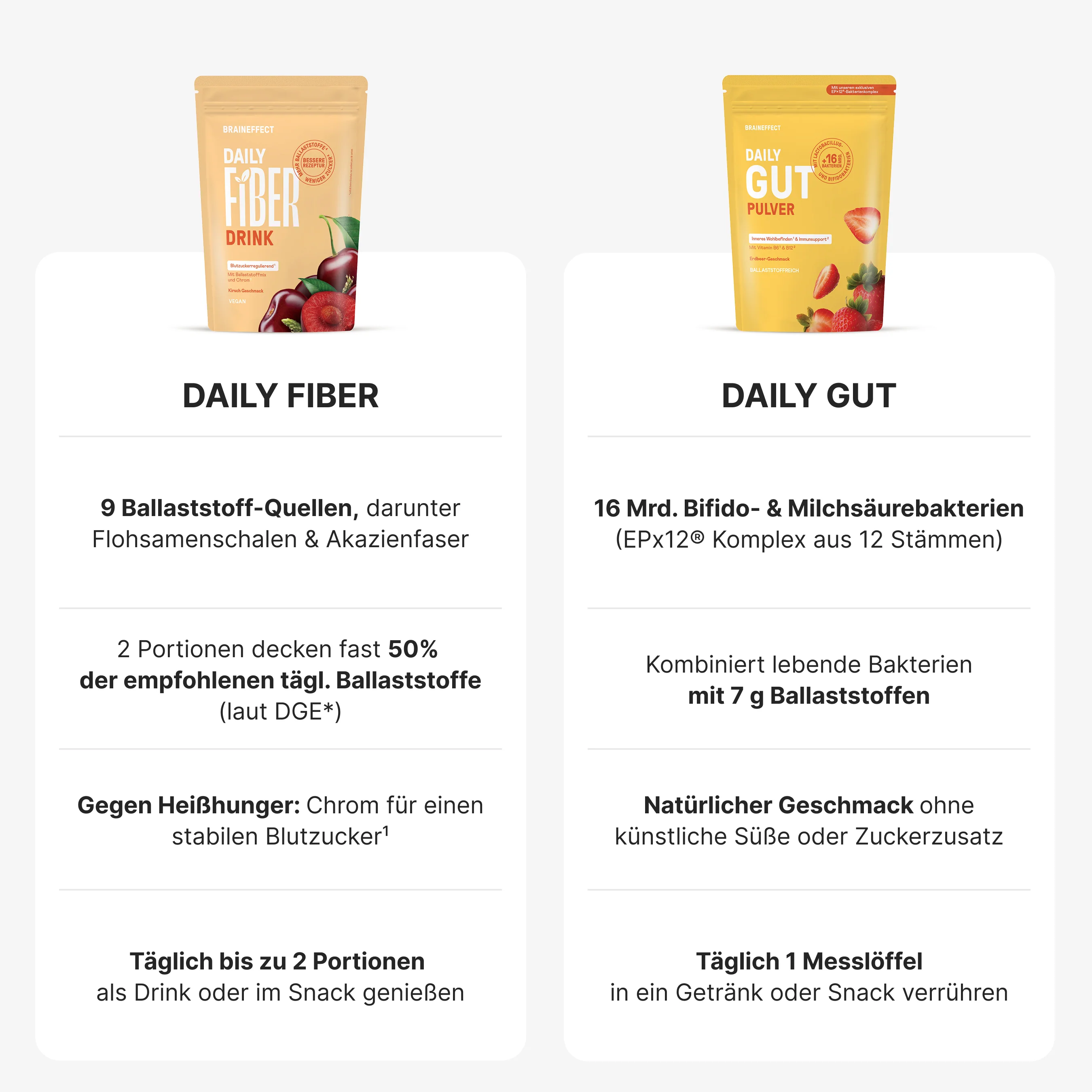 Anti-Heißhunger Bundle - Image 16