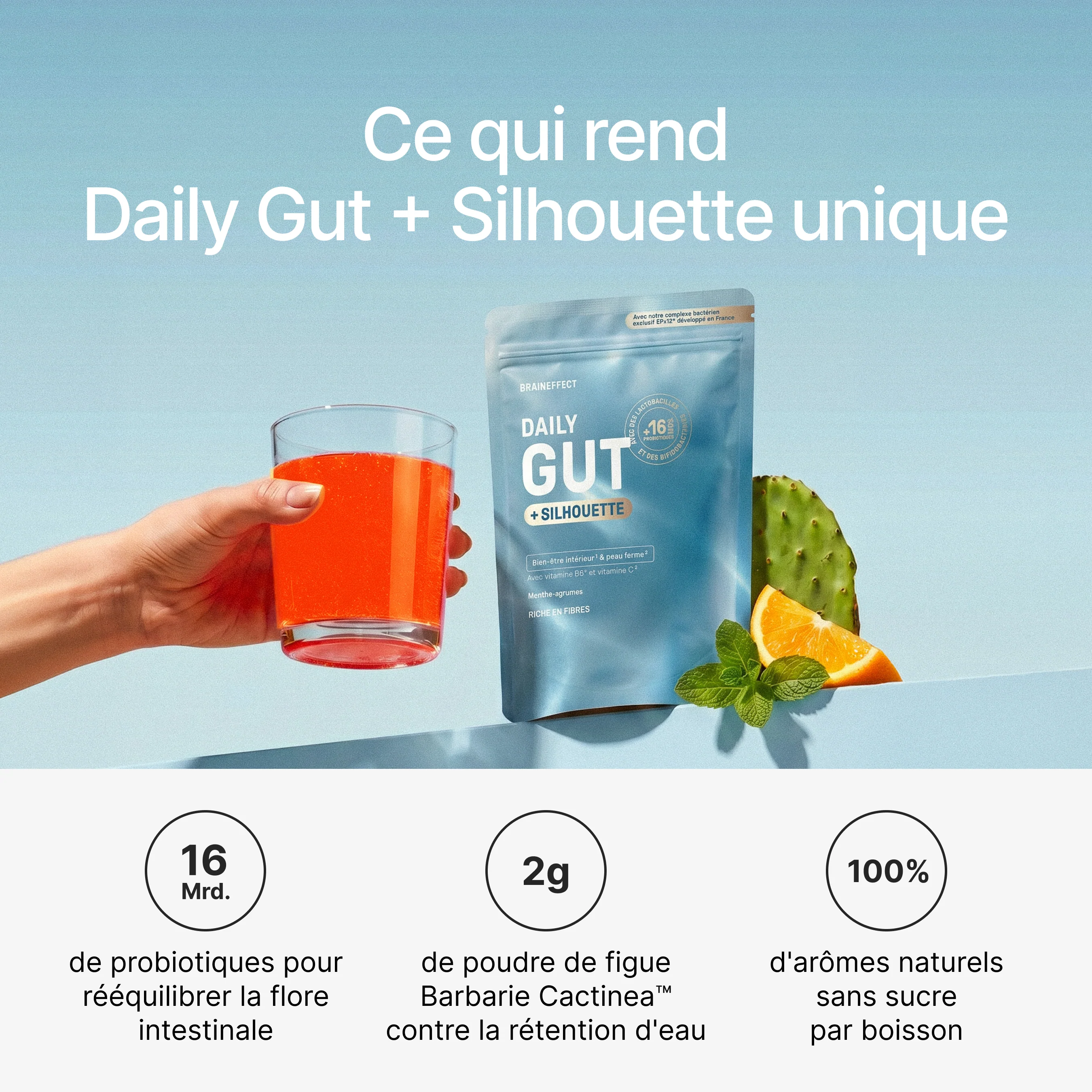 Daily Gut + Silhouette - Image 3