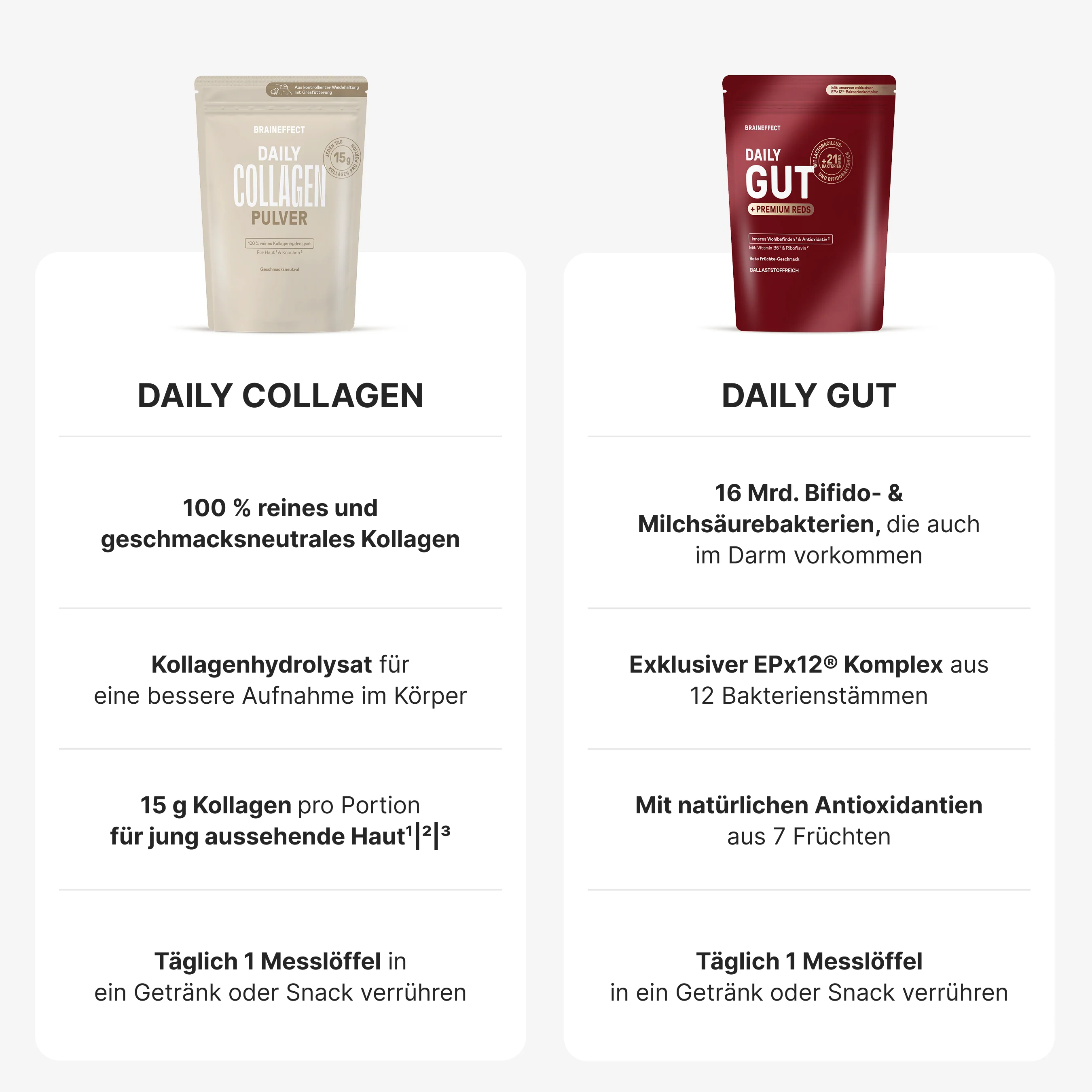 Premium Skincare Bundle - Image 2