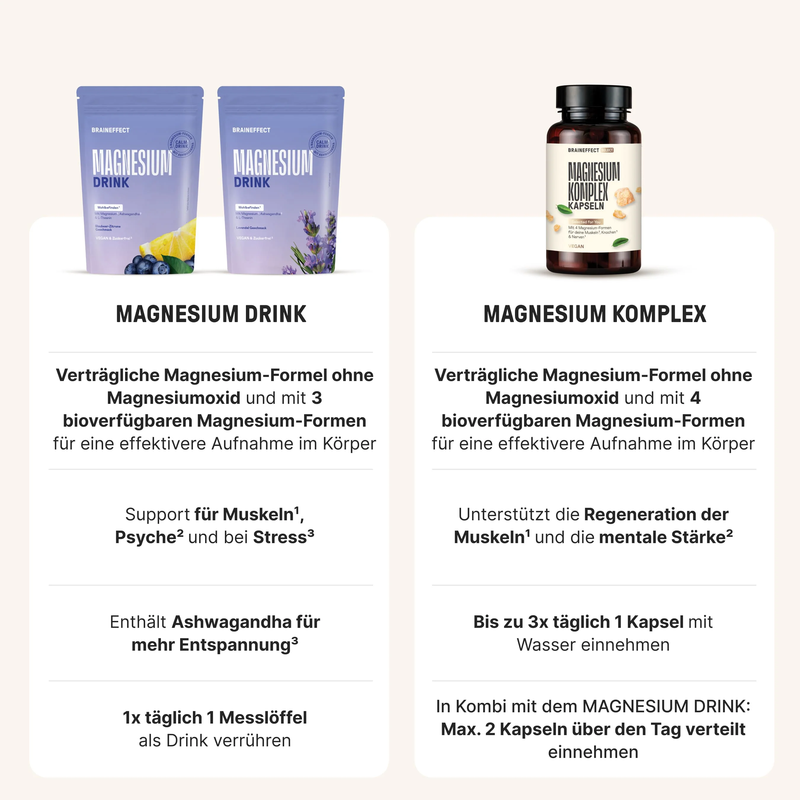Ultimate Magnesium Bundle - Image 3
